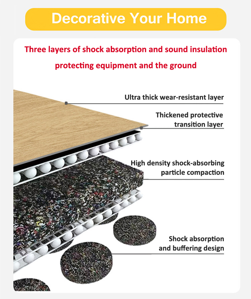 Tapete de Borracha com Textura - Home Gym Rubber Flooring avaliação e preço